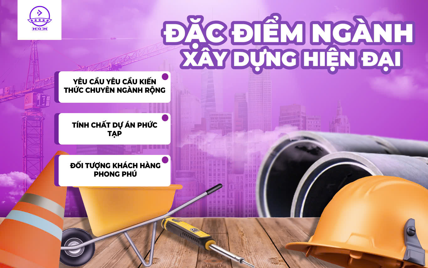 Đặc-điểm-ngành-xây-dựng