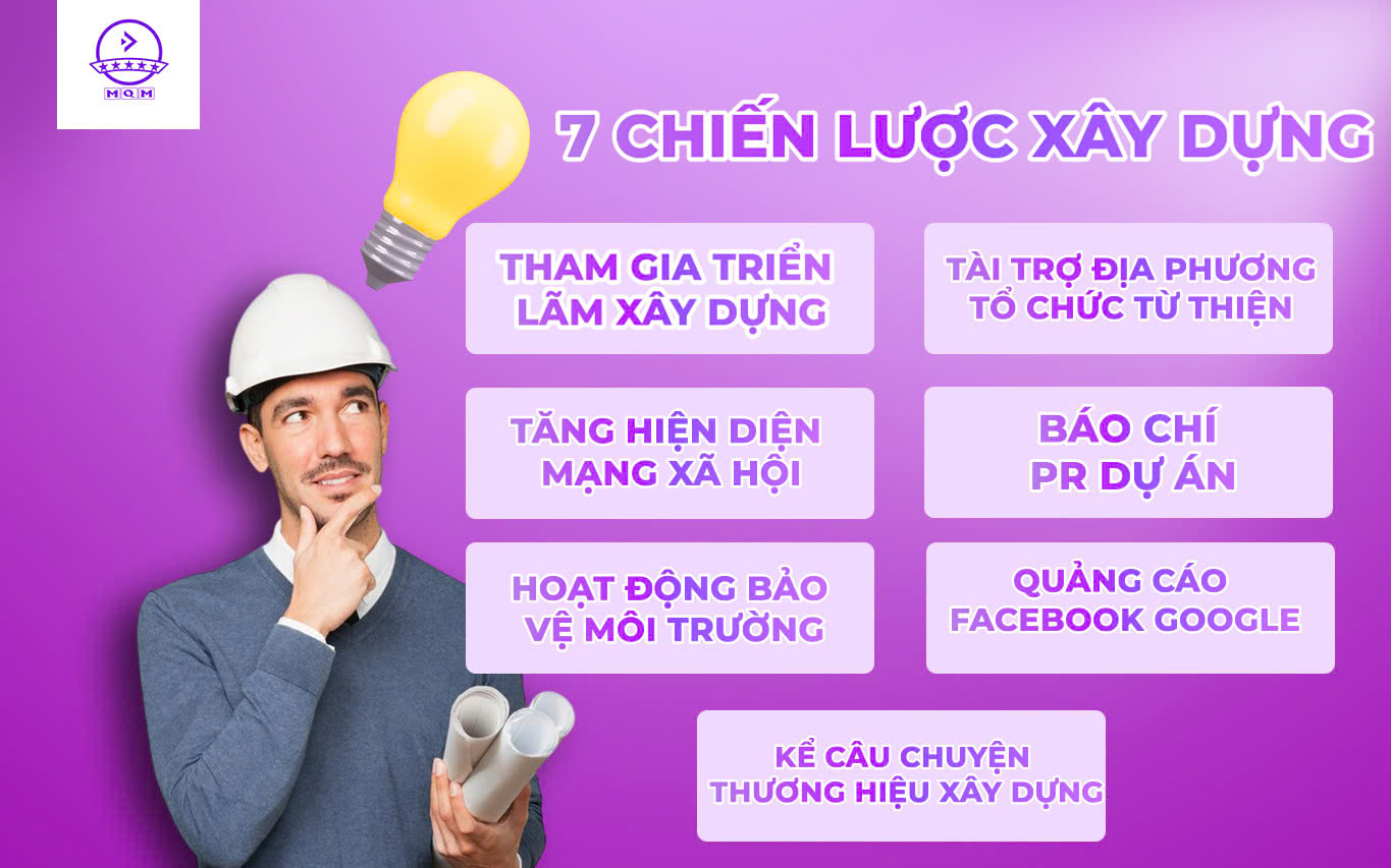 Chiến-lược-marketing-trong-xây-dựng