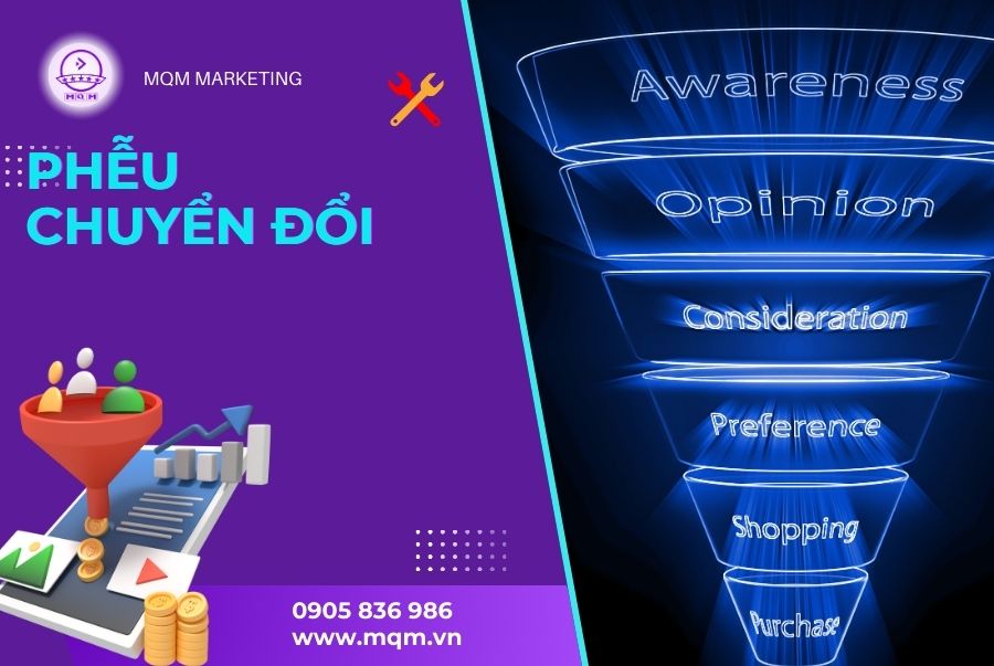 Phễu chuyển đổi là gì