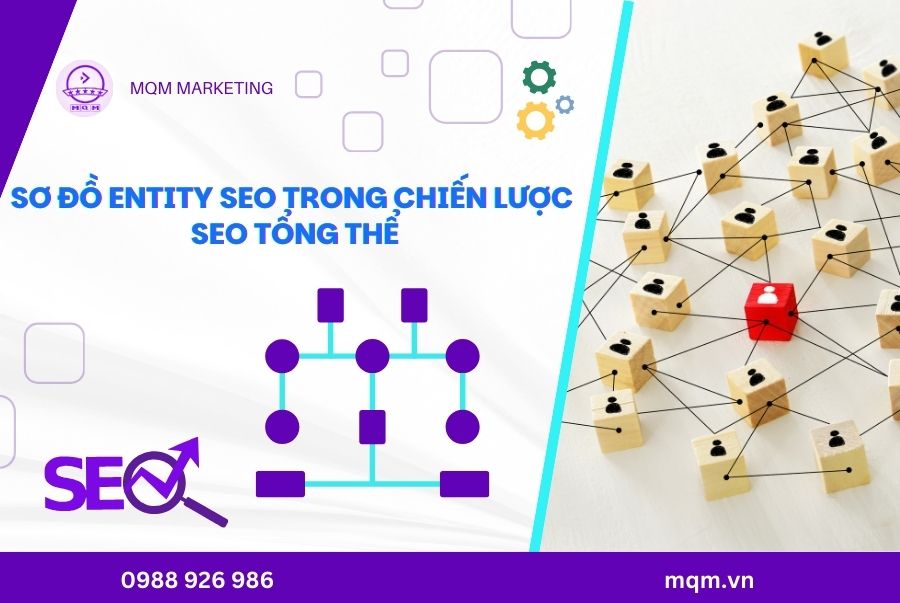 sơ đồ Entity SEO trong chiến lược SEO tổng thể